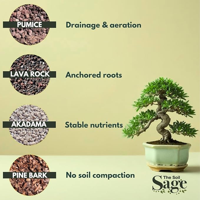 5qts/5l Premium Bonsai Mix - U.S.A. Made Ready to Use - Akadama, Pumice, Lava Rock, Pine Bark Fines - Large Bag for All Bonsai Tree Varieties - High Drainage Potting, Repotting