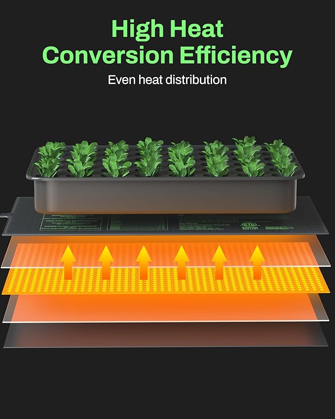 BN-LINK Durable Seedling Heat Mat for Seed Starting 10" x 20.75", 6 Pack Waterproof Warming Mat for Plants Germination, Plant Heating Pad for Indoor Growing, Hydroponic, Greenhouse, ETL Listed