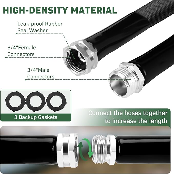 Garden Hose, 50 ft Non-Expandable, Lightweight Water Hose, Leakproof & Durable Design, Easy to Store for Gardening, Car Washing, Pet Bathing