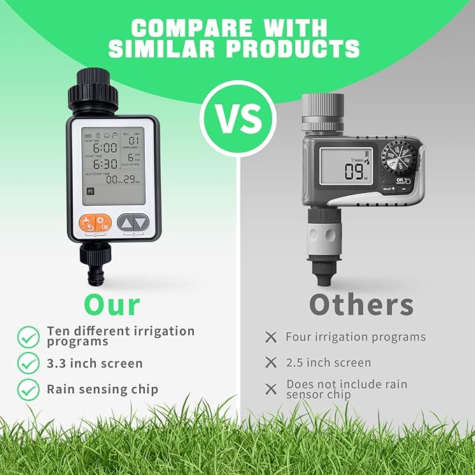 Sprinkler Timer for Garden Hose, 10 Programmable Water Timer with with Auto Rain Delay, IP54 Waterproof 3.3โ Large LCD Drip Irrigation System Timers for Plant, Yard, Lawns, Outdoor