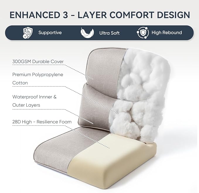 8-Piece Outdoor Patio Cushion Set - Fade & Water Resistant with Removable Olefin Cover, 22x24x4 Inch Memory Foam Cushions for Wicker Sectional Sofa – Beige/Crescent