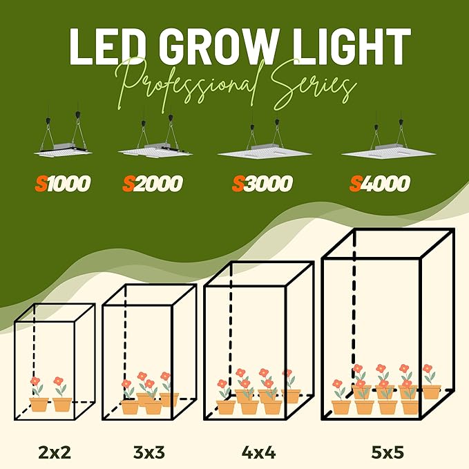 S1000 LED Grow Light Full Spectrum Plant Light for Indoor Greenhouse Grow Tent Seed Starter Veg Bloom Bud Hydroponic