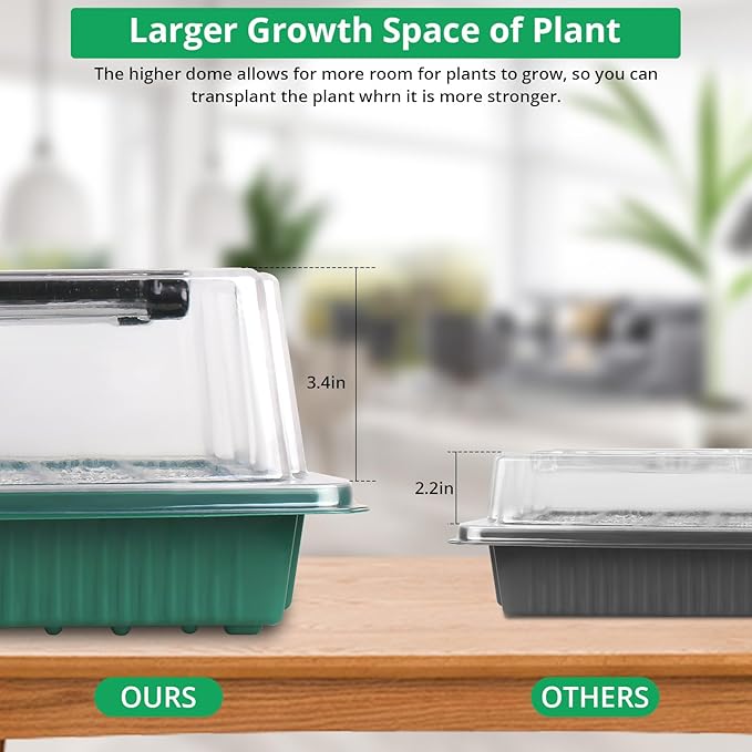 Sondiko Seed Starter Tray with Grow Light, 80 Cells Seed Starter Kit with Humidity Dome, Adjustable Brightness Plant Starter Trays, Indoor Plants Germination Kit(2 Pack)