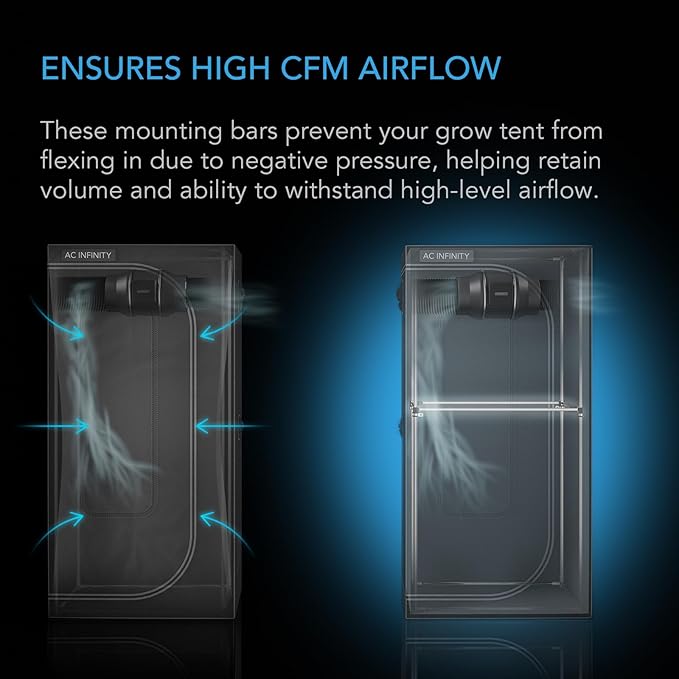 AC Infinity Heavy-Duty Grow Tent Mounting Bars 2x2', High Airflow CFM Kit Prevents Walls from Sucking in, Trellis and Supplemental Lights Mounting for All 2x2 Indoor Grow Tents