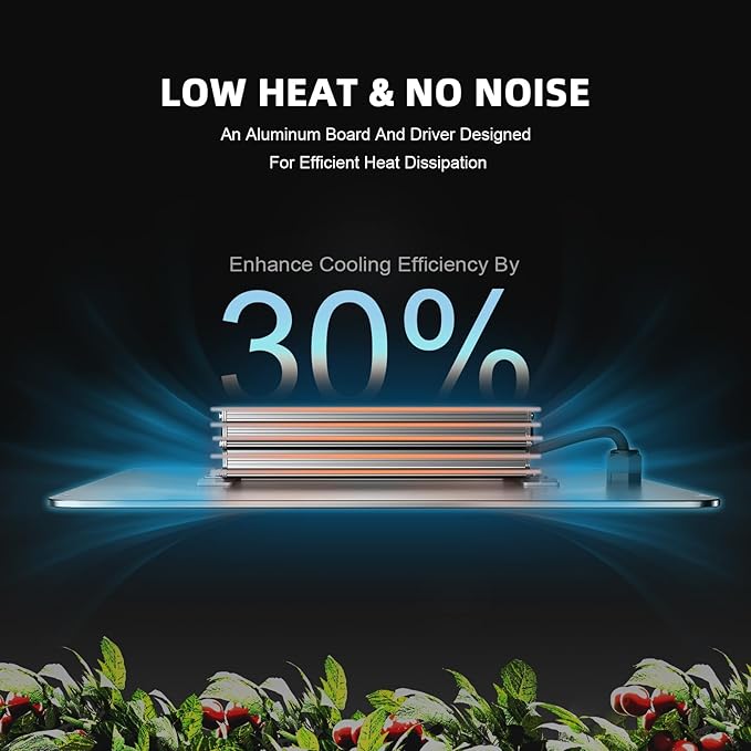 SPIDER FARMER SF2000Pro, Samsung LM301H EVO Led Grow Light, Full Spectrum Plant Grow Light, Dimmable & High Efficiency & Deeper Penetration Lamps for Seed Starting Vegetables Bloom in 3x3 Grow Tent