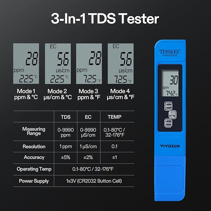 VIVOSUN Digital PH Meter, 3-in-1TDS EC and Temperature Meter, Plant Soil MoistureTester Combo for Home, Garden and Hydroponics