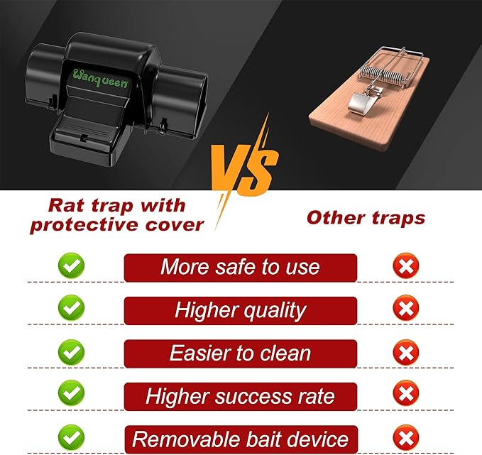 Reusable Rat & Chipmunk Traps, Prevents Accidental Triggering Mouse Trap, Tunnel Dual-Entry Squirrel Trap for Big Rats, Large Efficient Capture Device, Snap Traps for Humane Capture