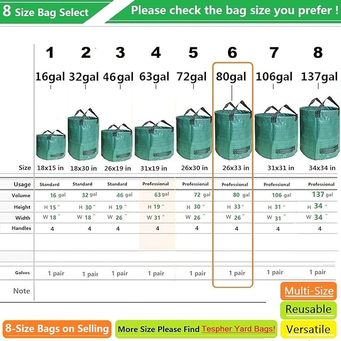 Professional 2-Pack 80 Gallon Large Yard Garden Bags (D26, H33 inch) W/Gardening Gloves for Yard Waste,Leaf Bags,Lawn Debris Bag,Garden Trash Container,Recycle Bin,Grass Clippings,Weeds Bag 4 Handles