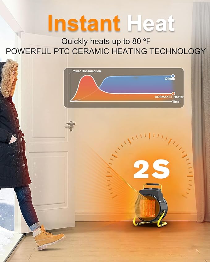 Outdoor Heaters for Patio-1500W Portable Electric Garage Heater with 2S Fast Heating, Overheat Protection, Thermostat, Space Heaters for Outdoor, Greenhouse, Room, Garage, Tent, Indoor Use