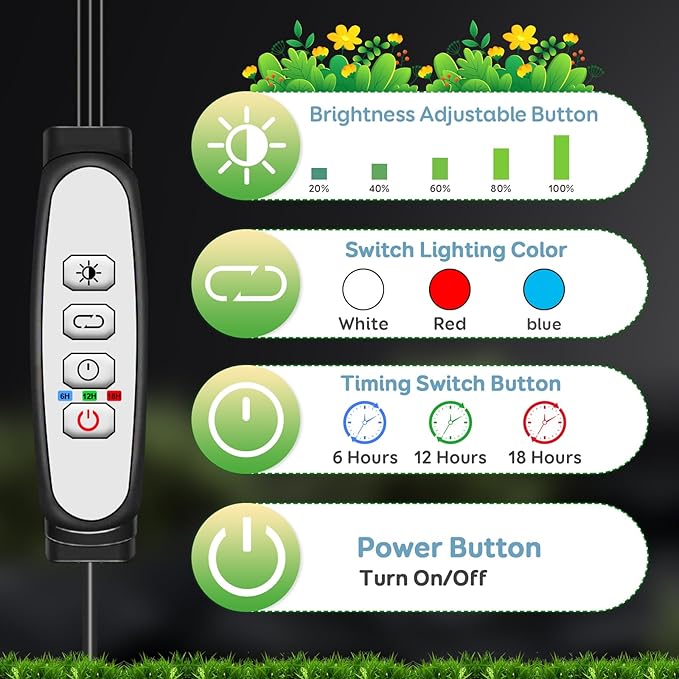 Tri-Heads Grow Lights for Indoor Plants, Full Spectrum Plant Lights for Indoor Growing with Adjustable 360ยฐ Gooseneck, 6/12/18H Timer & Dimming for Seedlings, Succulents, and Houseplants.