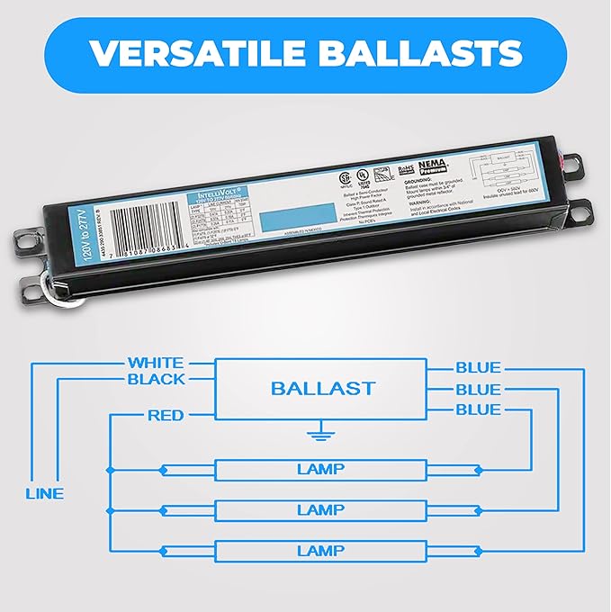 OHLECTRIC Replacement for ICN-3P32-SC 1,2 & 3 Lamp - T8 Fluorescent Electronic Ballast - 120-277V - Standard and Energy Efficient Ballasts- Instant Start - Standard Ballasts - OL-47006