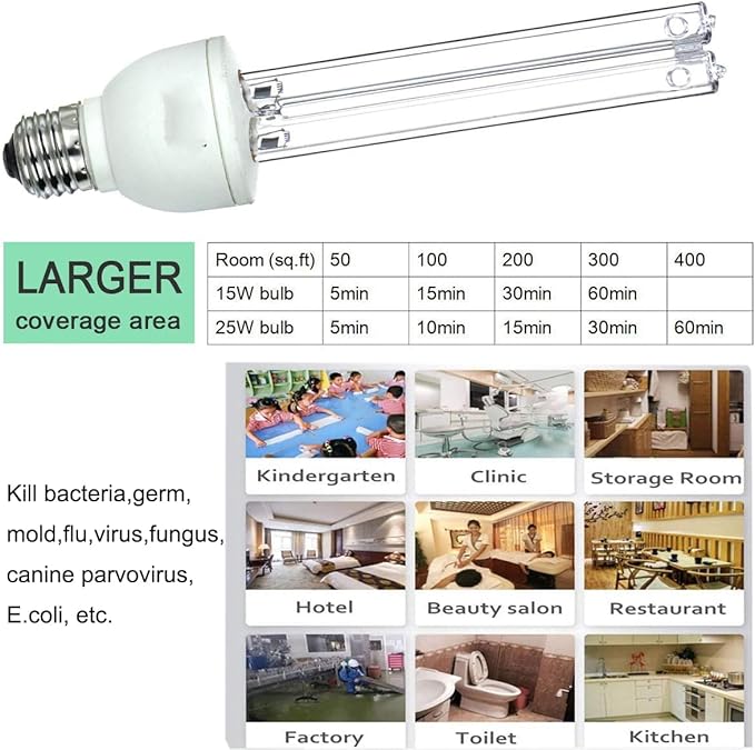 BAIMNOCM UV Light Bulb, UV-C Light Bulb 25 Watt E26 Base, One Bulb Ozone and One Bulb Ozone Free, 2 Count