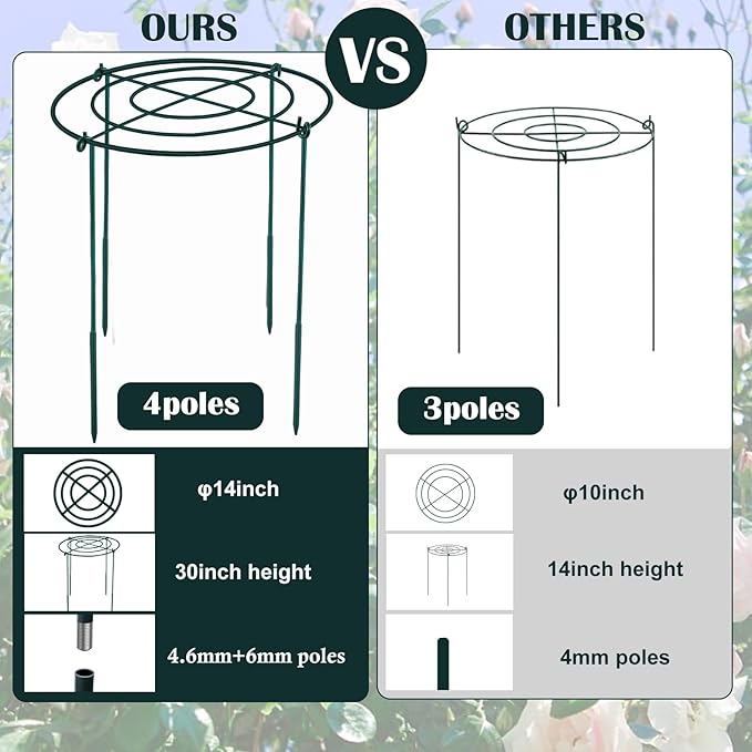 3Set Metal Peony Grid Cages, 30"H X 14"D Large Flower Support Cages Grow Through Hoop Ring Peony Stakes Garden Plant Support Rings Heavy Duty Plant Braces Peonies Structure for Outdoor Plants Blossoms