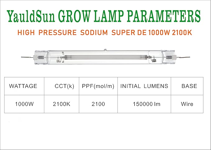 Grow Light Bulbs DE HPS 1000W Full Spectrum Double Ended High Pressure Sodium for Indoor Plant Growth lamp High PAR CCT 2100K 4 Pack