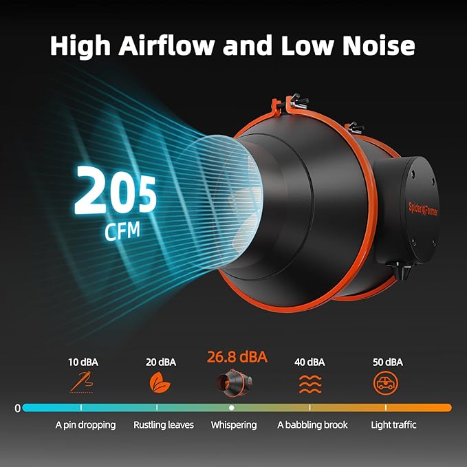 Spider Farmer 4 Inch Inline Duct Fan with RJ12 Speed Controller, 205 CFM Quiet EC Motor, Ventilation Exhaust Fan for Heating Cooling Booster, Grow Tents, Hydroponics, Indoor Gardening