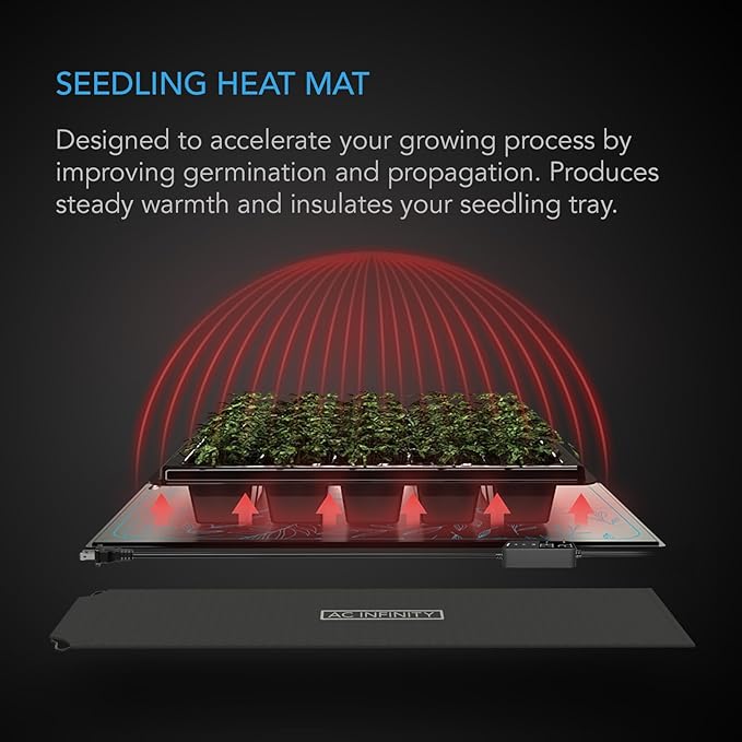 AC Infinity SUNCORE H5, Seedling Mat 20” x 20.75” with Digital Thermostat Controller for Exact Temperature Levels, Waterproof Heating Pad for Indoor Gardening, Hydroponics, Germination, Cloning