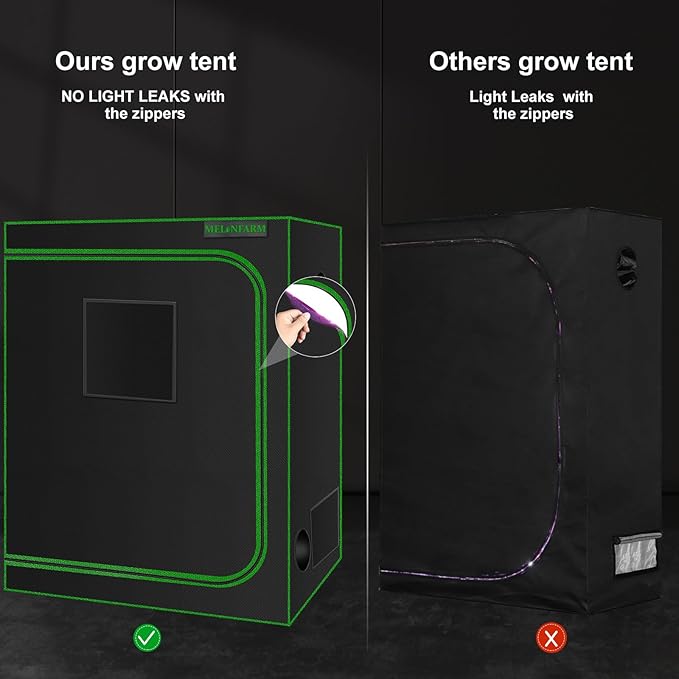 MELONFARM Small Grow Tent for Aerogarden,32”x24”x28” ,Hydroponics Growing System ,Highly Reflective 600D Diamond Mylar Canvas with Ventilation window and Floor Tray for Hydroponic Indoor Plant Growing