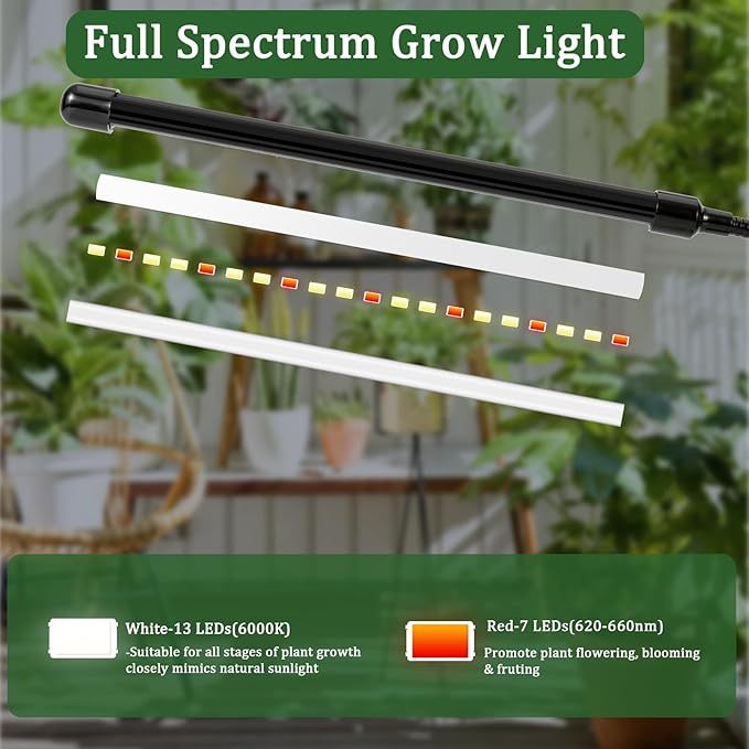 Full Spectrum Grow Lights for Indoor 6000K White Red LEDs, 9-Level Dimmable Indoor Plant Growing Light for Seed Starting, Auto on/Off Clip Plant Grow Lamp, 3/9/12H Timer, 2packs