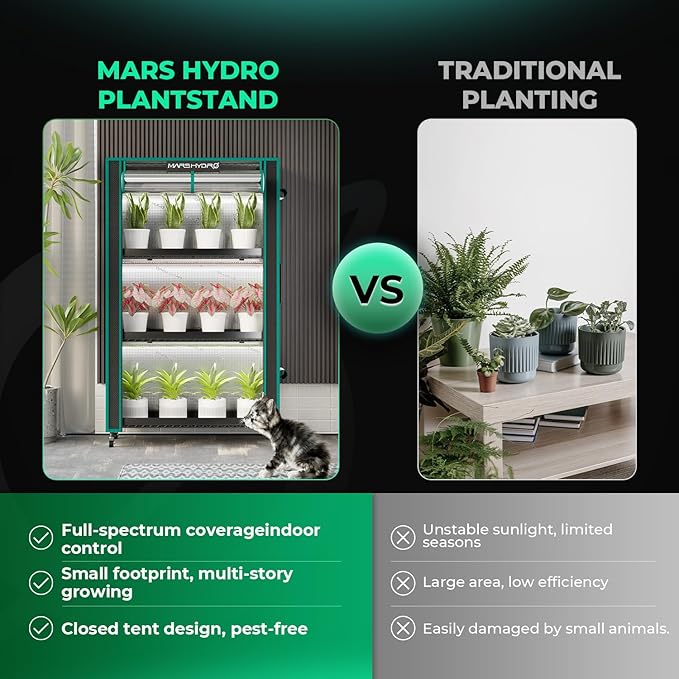 MARS HYDRO 2025 Plant Stand with Grow Lights,6-Tier Plant Shelf with 10 Full Spectrum LED Lamps (225W, 3ft) & Grow Tent | for Vegetables, Seedlings, Plant Growth | 5000K, 43x16x71''