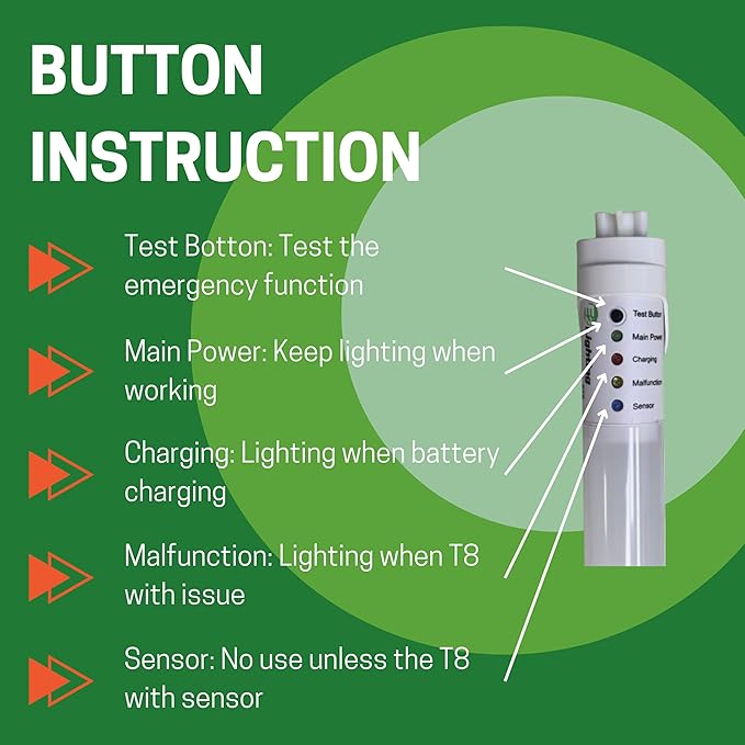 LED Emergency T8 Tube, 2FT-9W, with Integrated Battery Backup (4000K)