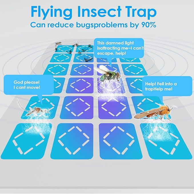 Fly Trap Indoor, 3 in 1 Plug-in Fruit Fly Trap, 4 Trap White and 20 Glue Cards, Fruit Fly Traps for Indoors, Flying Insect Trap for Gnat, Moth, Mosquito, Suitable for Every Part of The Home