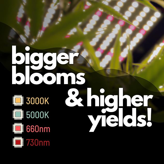 S1000 LED Grow Light Full Spectrum Plant Light for Indoor Greenhouse Grow Tent Seed Starter Veg Bloom Bud Hydroponic