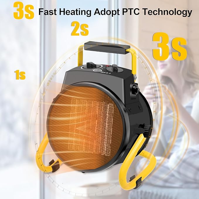 Space Heaters for Outdoor Use, 1500W PTC Electric Greenhouse Heater with Overheat Protection, 90°Adjustable Angle, Fast Safety Heat, Small Portable Heaters for Garage, Patio(Black)