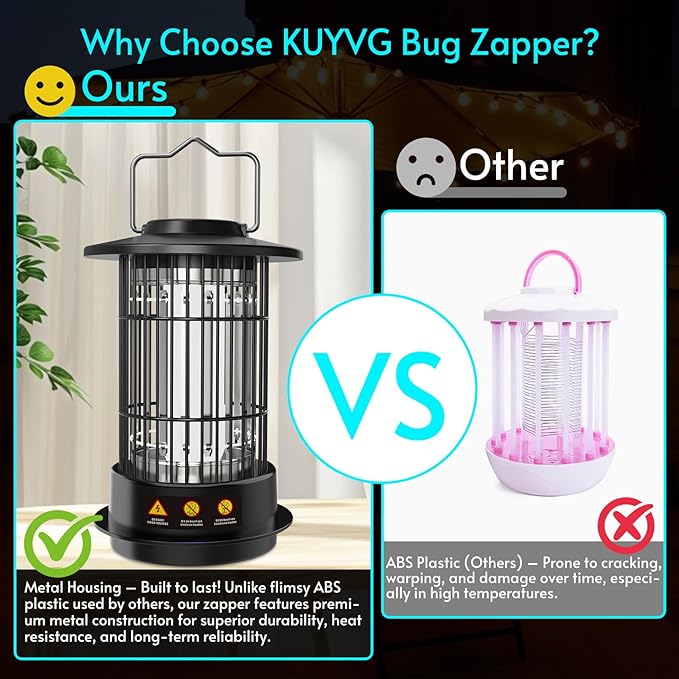 Bug Zapper Indoor - Bug Zapper Fly Zapper with Extra Bulb 4200V Mosquito Zapper Outdoor Mosquito Killer Fly Traps Insect Killer for Home Patio Camping, Plug-in with 4.92 Ft Cord