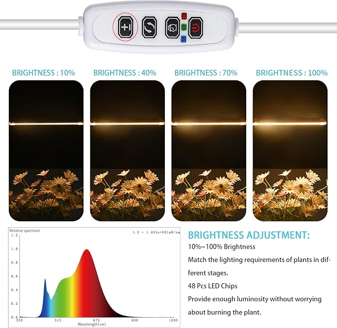 LED Grow Light Strips for Indoor Plants Full Spectrum 3500K, 96 LEDs Plant Light Bar with 3/9/12H Timer, 10 Dimmable Levels for Seedling Succulent and Shelf, 13 Inches, 1 Head 2 Pack