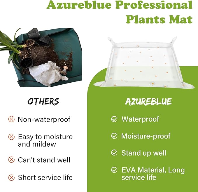 Repotting Mat for Indoor Plants Waterproof Clear Potting Mat Foldable Gardening Plant Potting Repotting Tray to Control Potting Soil Indoor Plant Garden Accessories Gifts for Plant Lovers 23.6"