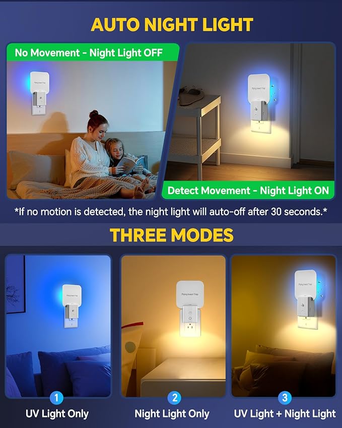 Fly Trap Indoor- 2 in 1 Plug in Fly Trap with Auto Night Light, Fruit Fly Traps for Indoors, Gnat Trap, Bug Light Trap for Mosquitoes, Flies, Fruit Flies, Moths (1 Device + 5 Glue Cards)