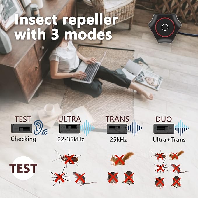 Mice Repellent Plug-ins, Rodent Squirrels Repellent Indoor Ultrasonic Pest Rodent Repeller Mouse Deterrent Rat Control for Home Attic Garage RV