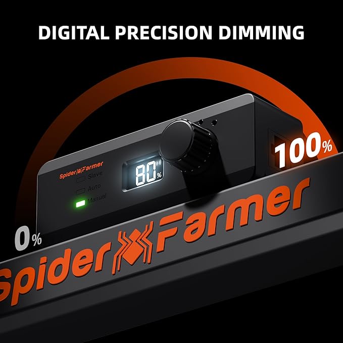 Spider Farmer SE4500 320W LED Grow Lights, Samsung LM301H EVO Diodes, 2025 Upgraded Remote App Control, 2X4ft Coverage Full Spectrum Dimmable Bar Style Growing Lamp for Indoor Plants