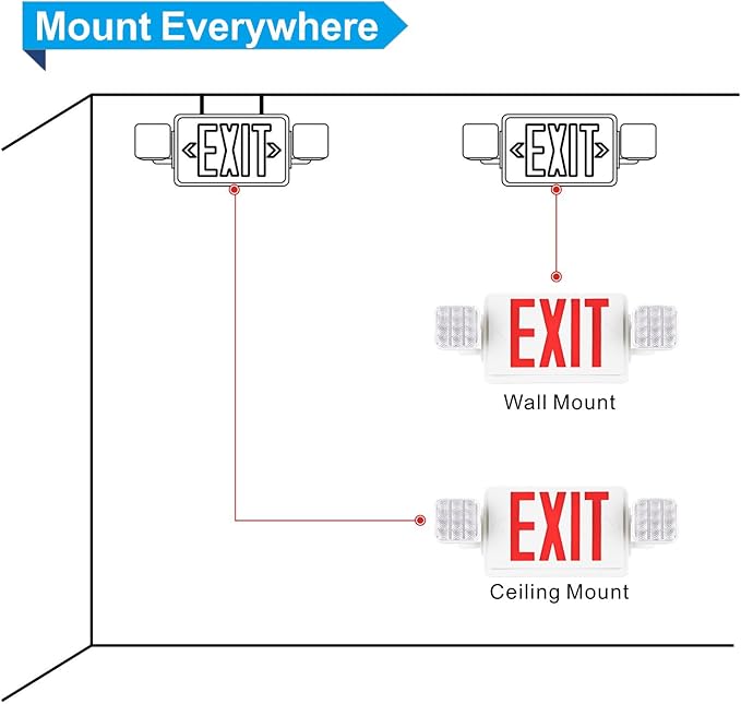 2 Packs LED Red Exit Sign Light Combo with Battery Backup, Red Exit Sign with Emergency Lights, LED Emergency Exit Light with Battery Backup, UL Listed, AC 120/277VC.