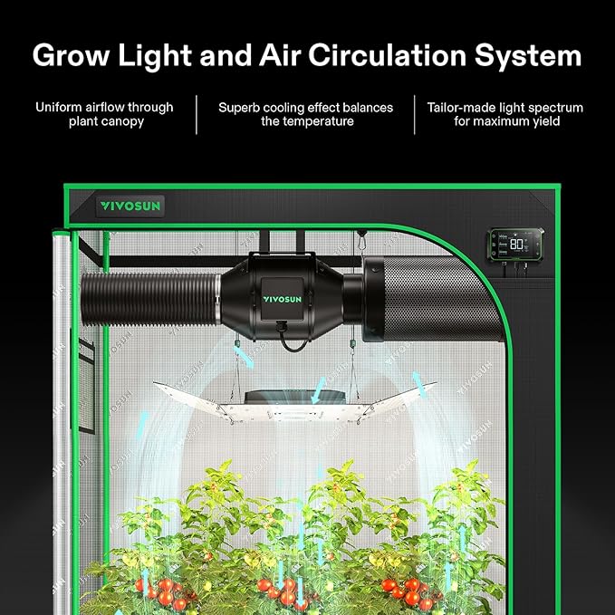 VIVOSUN GIY Smart Grow Tent System 3x3, WiFi-Integrated Grow Tent Kit, with Automate Ventilation and Circulation, Schedule Full Spectrum 200W LED Grow Light, and GrowHub E42A Controller