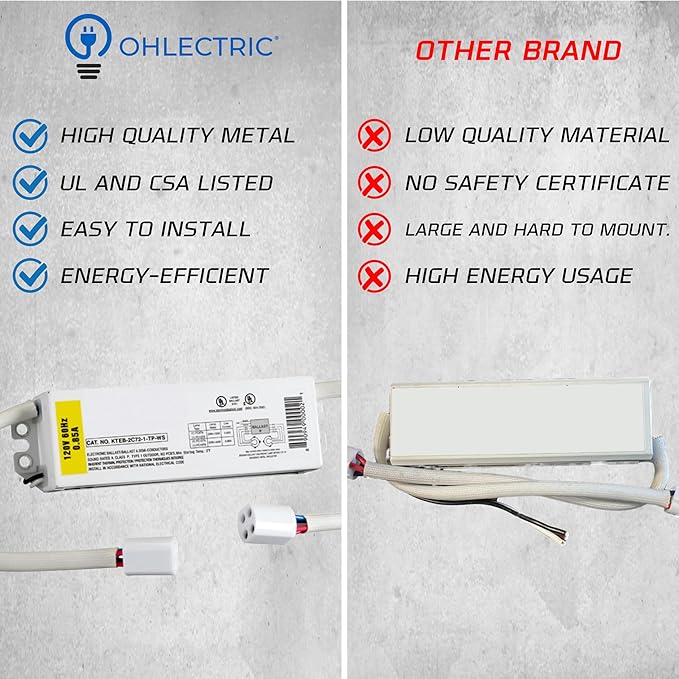 Replacement for Keystone KTEB-2C72-1-TP-WS 2 Lamp Circline Electronic Fluorescent Ballast with Normal Light Output | 120V Input with Rapid Start Operation | 0.80 Ballast Factor, UL-Approved |Pack of 2