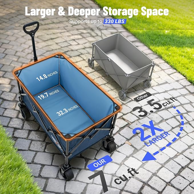 Overmont Ultra-Compact Collapsible Wagon Cart - 200L Portable Folding Wagon with All-Terrain Wheels Utility for Beach, Grocery Shopping, Camping, and Gardening โ 330lbs Load Capacity Blue