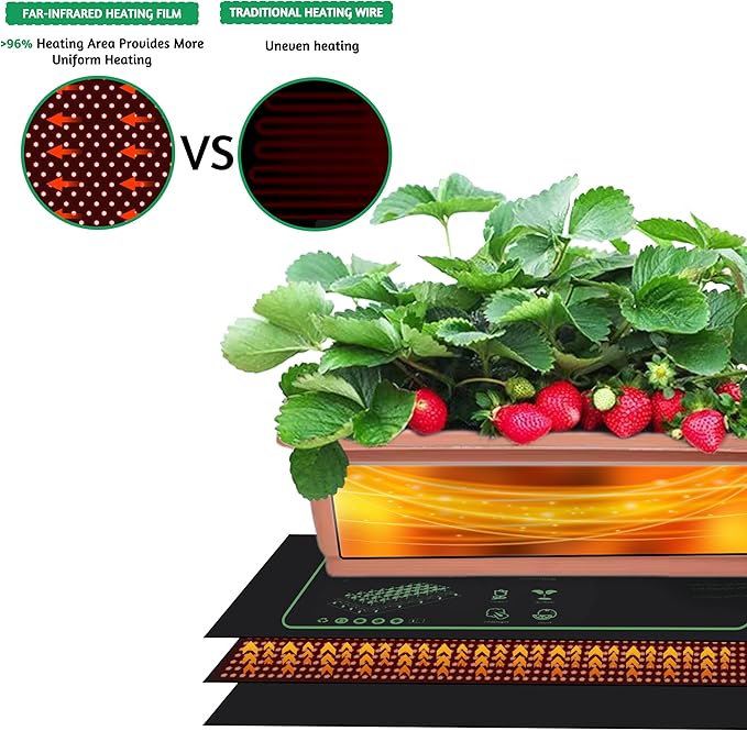 Seedling Heat Mat for Seed Starting,10" x 20.75" Waterproof Heating Pad for Indoor Plants Germination (1 Pack)