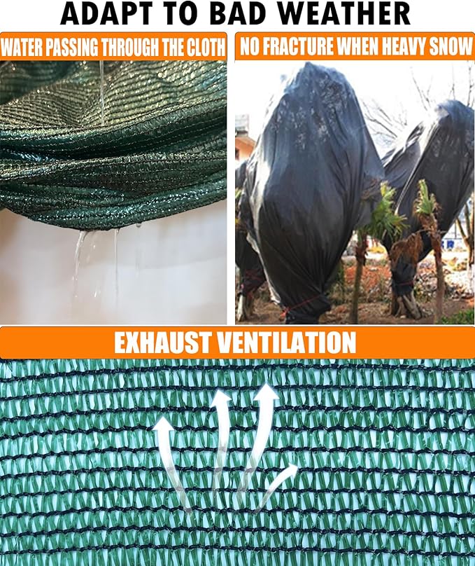 E.share 40% Shade Cloth for Garden, 20 Ft X 24 Ft Sun Shades Outdoor Patio with Grommets for Plant Covers,Porch Screen,Pergola Shade Cover,Greenhouse,Green