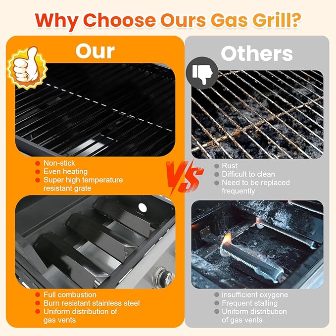 3-Burner Propane Gas BBQ Grill with Side Burner, Porcelain-Enameled Cast Iron Grates and Grills Cover, 40,500 BTU Stainless Steel Grill for Outdoor Camping Barbecue Grilling Backyard Cooking