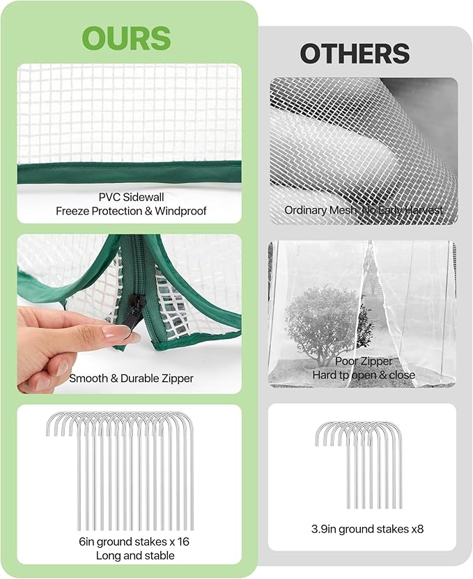 Garden Covers for Raised Beds, Plant Greenhouse Cover for Raised Garden Bed, Freeze Protection Humidity Domes for Gardening Germination and Seedling Propagation, Pest Protection, 2 Pack