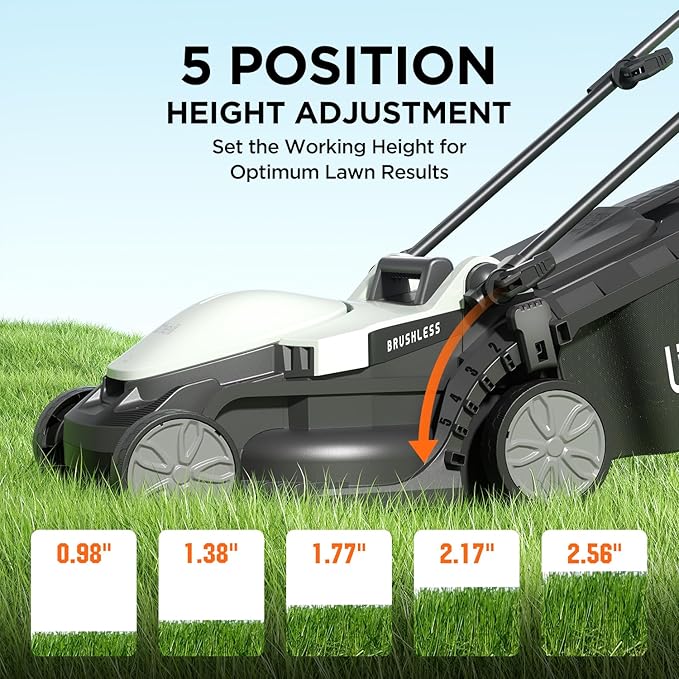 Litheli Cordless Lawn Mower 13 Inch, 5 Heights Adjustment, U20 Series 20V Electric Lawn Mowers for Garden, Yard and Farm, Light-Weight with Brushless Motor, 2 x 4.0Ah Portable Battery Included