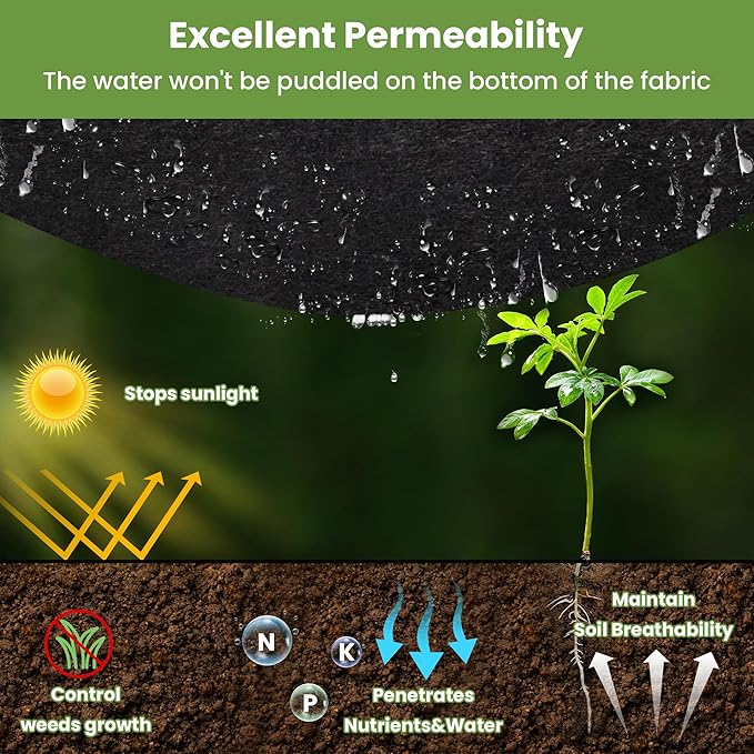 Weed Barrier Landscape Fabric | Heavy Duty Premium Weed Control Fabric -Durable & Eco-Friendly Weed Block Gardening Mat (8OZ 3x200ft, Non Woven)