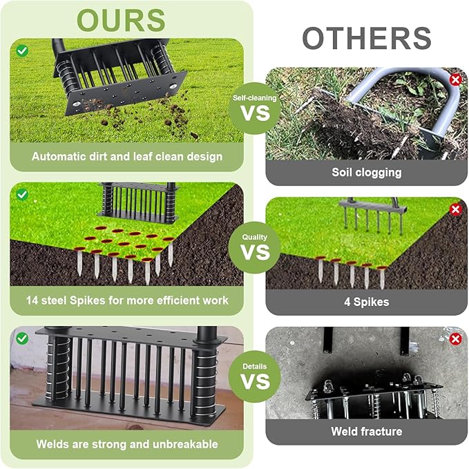 Lawn Aerator,39 inch Long Aerator Lawn Tool,Save Labour Core Aerator with 14 Steel Spikes,Manual Push Grass Aerator for Lawn and Garden,Yard