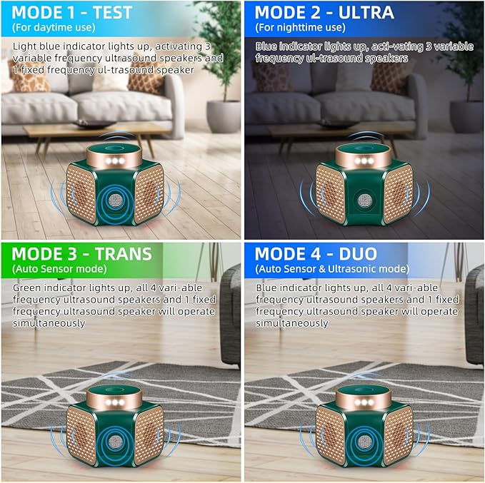 Ultrasonic Pest Repellent Plug in, Electronic Rodent Control for Mice, Rats, Squirrels, Roaches, Ants, Spiders. Indoor Repeller for House, Kitchen, Garage, Basement