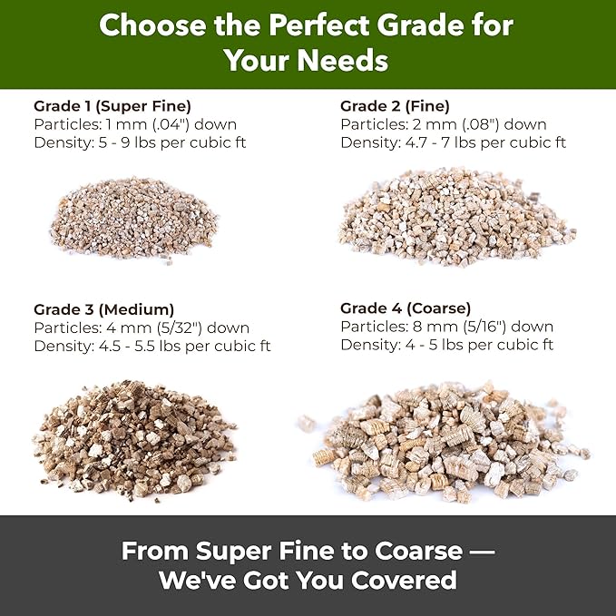 Organic Superfine Vermiculite for Indoor Gardening Plants and Mushrooms – Enhances Soil Aeration, Seed Germination, Rooting Cuttings – Small Packages and Bulk (Vermiculite Grade 1 - Superfine, 3 qts)