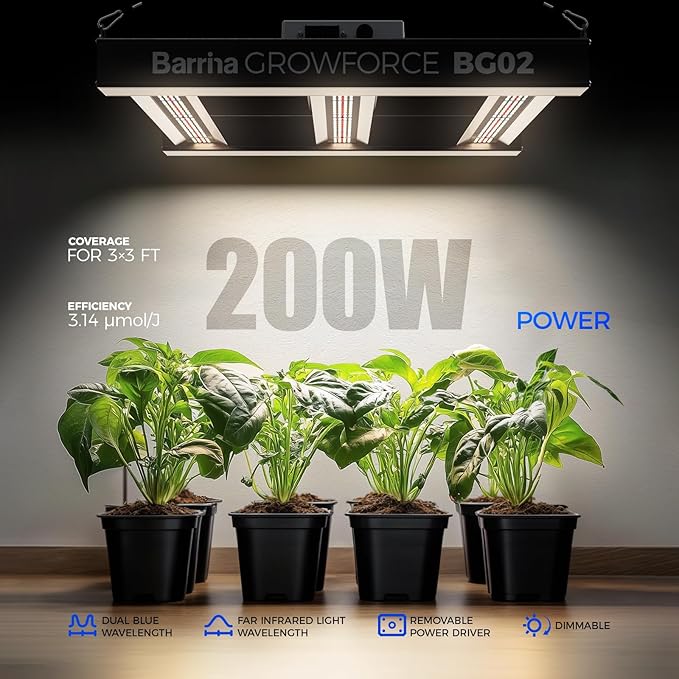 Barrina GrowForce BG02 3 x 3 LED Grow Light, 200W Full Spectrum with Dual Blue & FIR, High PPFD, Dimmable, Hanging Grow Lights for Indoor Plants 4 x 4 Coverage, 60° Lens for Uniform Illumination, ETL