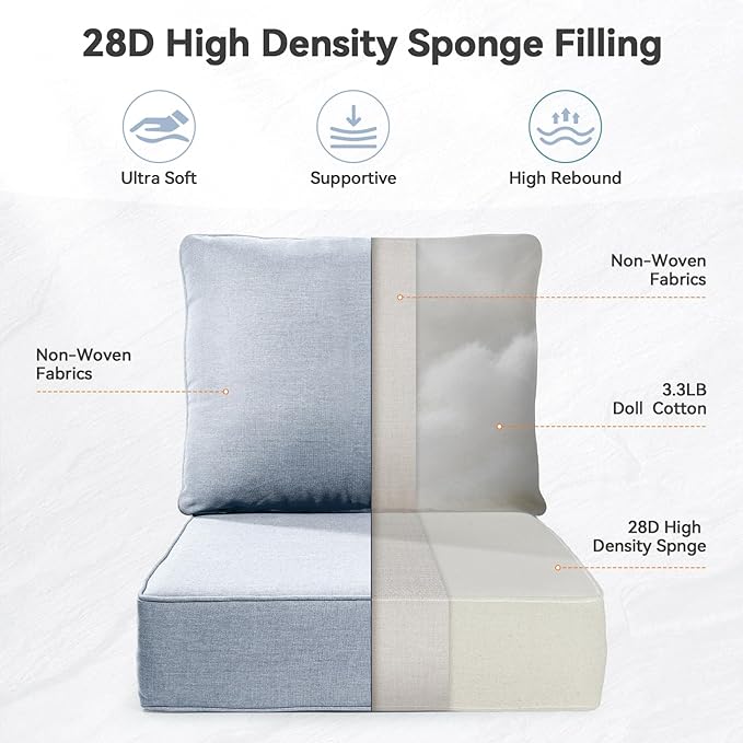 Luxury 6" Outdoor Cushions for Patio Furniture, 24x24x6 Thick Seat Cushion Set of 7, Fade Resistant Couch Chair Replacement Cushions High Density Wicker Chair Cushion w/Removable Cover Baby Blue