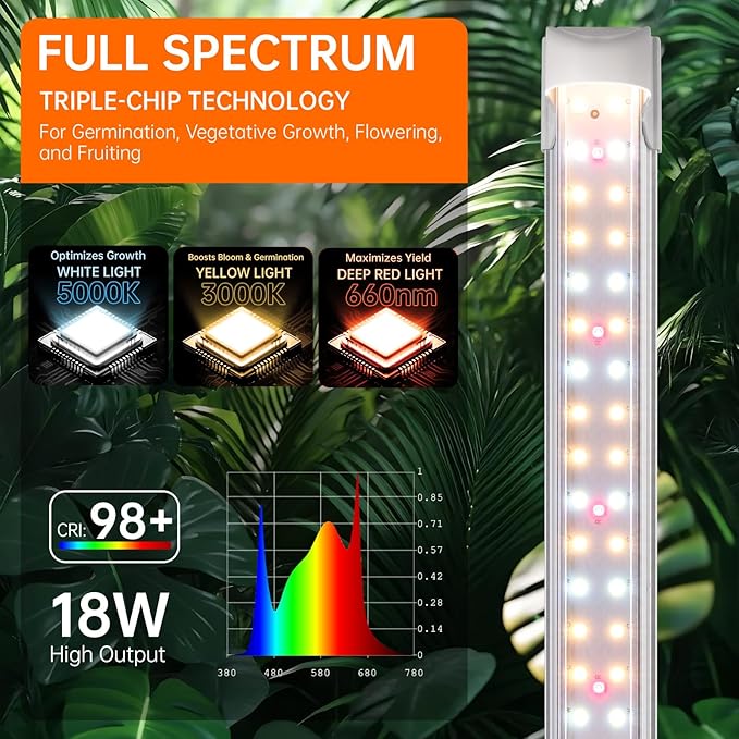 T8 Grow Light, 1.4FT 108W (6 x 18W) Plant Lights for Indoor Growing, Full Spectrum with 660nm Red LEDs, 3467K, Ideal for Indoor Plants, Greenhouse, Linkable Design with On/Off Switch, 6-Pack