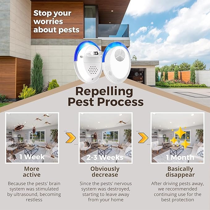 Ultrasonic Pest Device Repeller Indoor Pest Deterrent Repellent Ultrasonic Plug in, Pest Control for Spiders, Roaches, Insects (6 Pack)